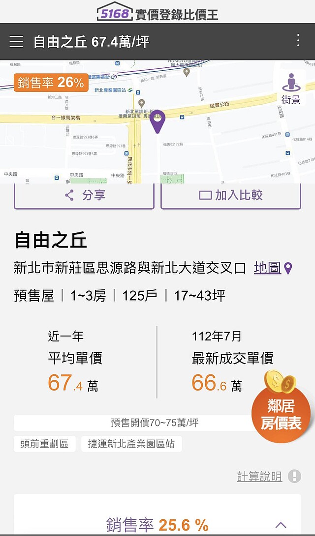 新北市新莊區預售建案自由之丘房價行情。資料來源：5168實價登錄比價王